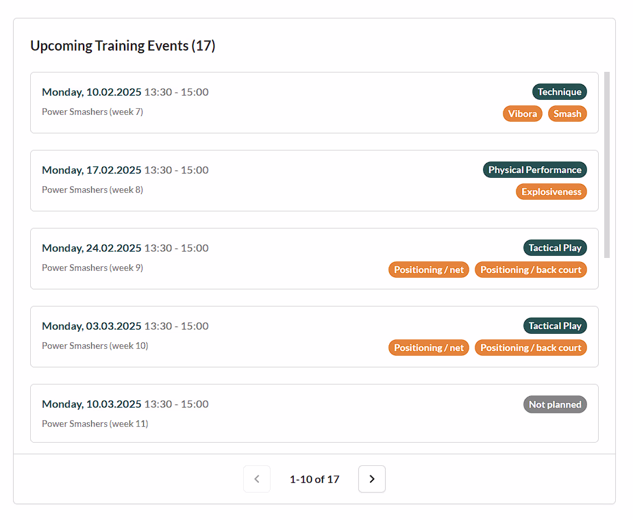 A screenshot of Striveon's Athlete Roadmap interface, displaying an individual athlete's upcoming training events linked to Season Plans.